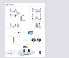 楼宇对讲方案图